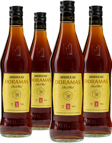 Doramas